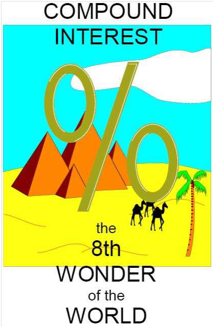 Compound Interest is the 8th Wonder of the world.